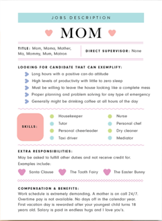 Mom Job Description Mother's Day Card